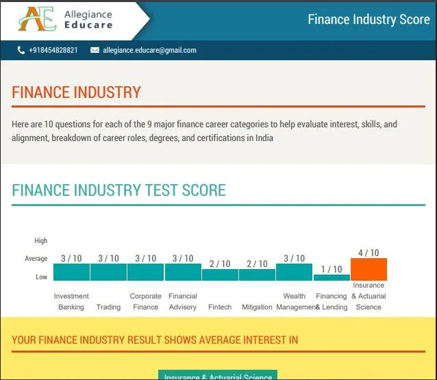 finance sample report 1